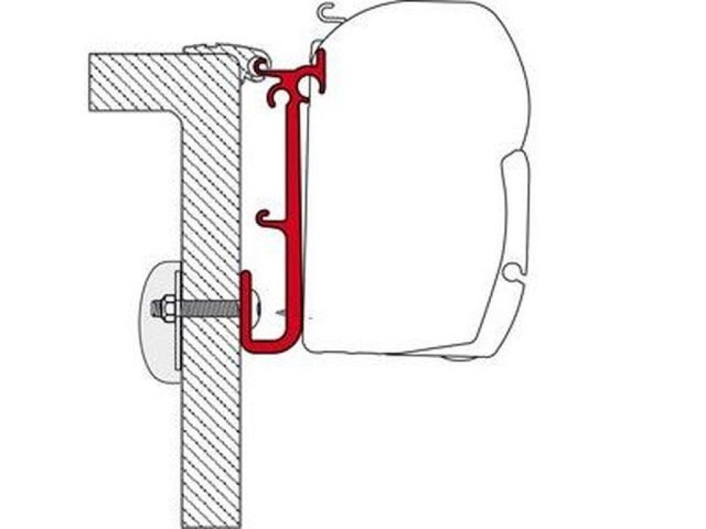 nordmobil-fiamma-kit-caravan-071169_13_online